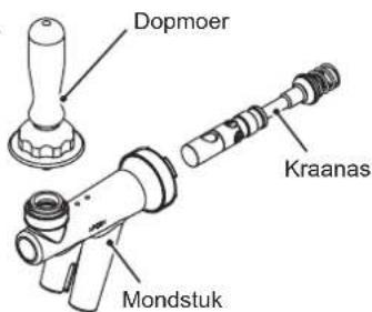 Hoshizaki BEERMATIC DualTap DBF-AS65WE-EU-HC - BIERTAP UIT ELKAAR HALEN EN REINIGEN (WEKELIJKS) - 1