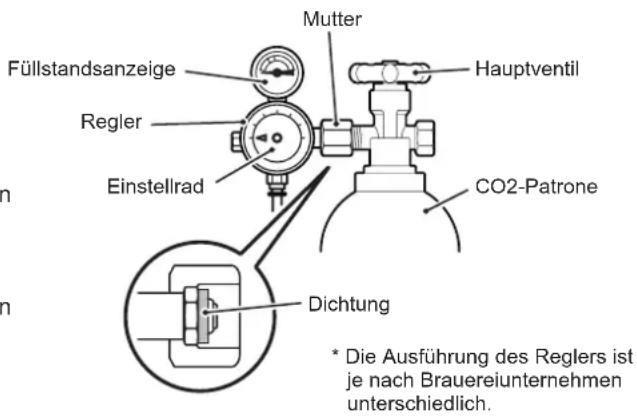 Hoshizaki BEERMATIC DualTap DBF-AS65WE-EU-HC - [a] CO2-PATRONE PRUFIN - 1