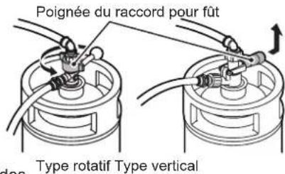 Hoshizaki BEERMATIC DualTap DBF-AS65WE-EU-HC - CIRCUIT DE BIERE (AU QUOTIDIEN) - 1