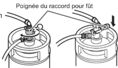 Hoshizaki BEERMATIC DualTap DBF-AS65WE-EU-HC - [b] POMPAGE DE LA BIERE VERS LE ROBINET - 1