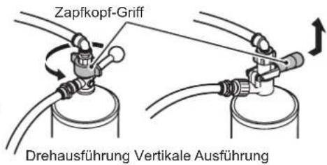Hoshizaki BEERMATIC DualTap DBF-AS65WE-EU-HC - HINWEIS - 5