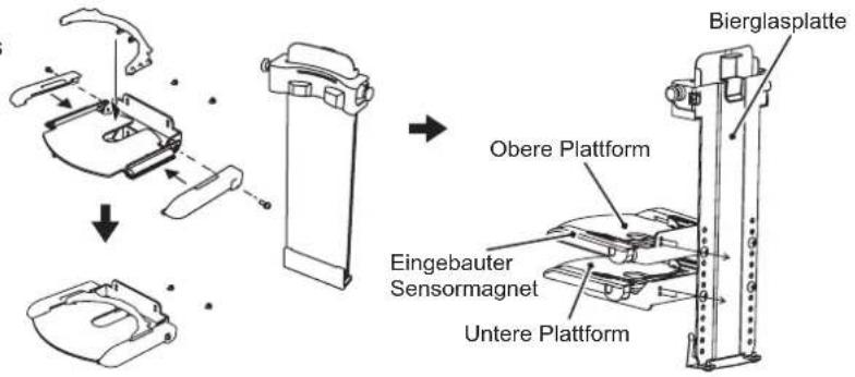 Hoshizaki BEERMATIC DualTap DBF-AS65WE-EU-HC - [c]JUSTIERUNG DER PLATTFORM - 1