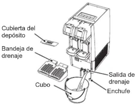 Hoshizaki BEERMATIC DualTap DBF-AS65WE-EU-HC - HIGIENE - 1