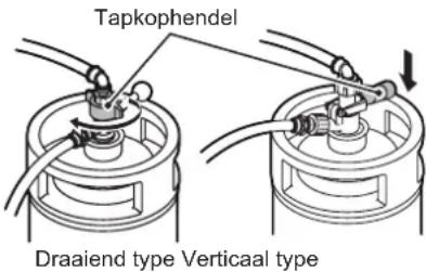 Hoshizaki BEERMATIC DualTap DBF-AS65WE-EU-HC - [b] BIER NAAR DE TAP LEIDEN - 1