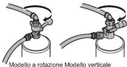 Hoshizaki BEERMATIC DualTap DBF-AS65WE-EU-HC - [c] CONTROLLI DOPO I COLLEGAMENTI - 1