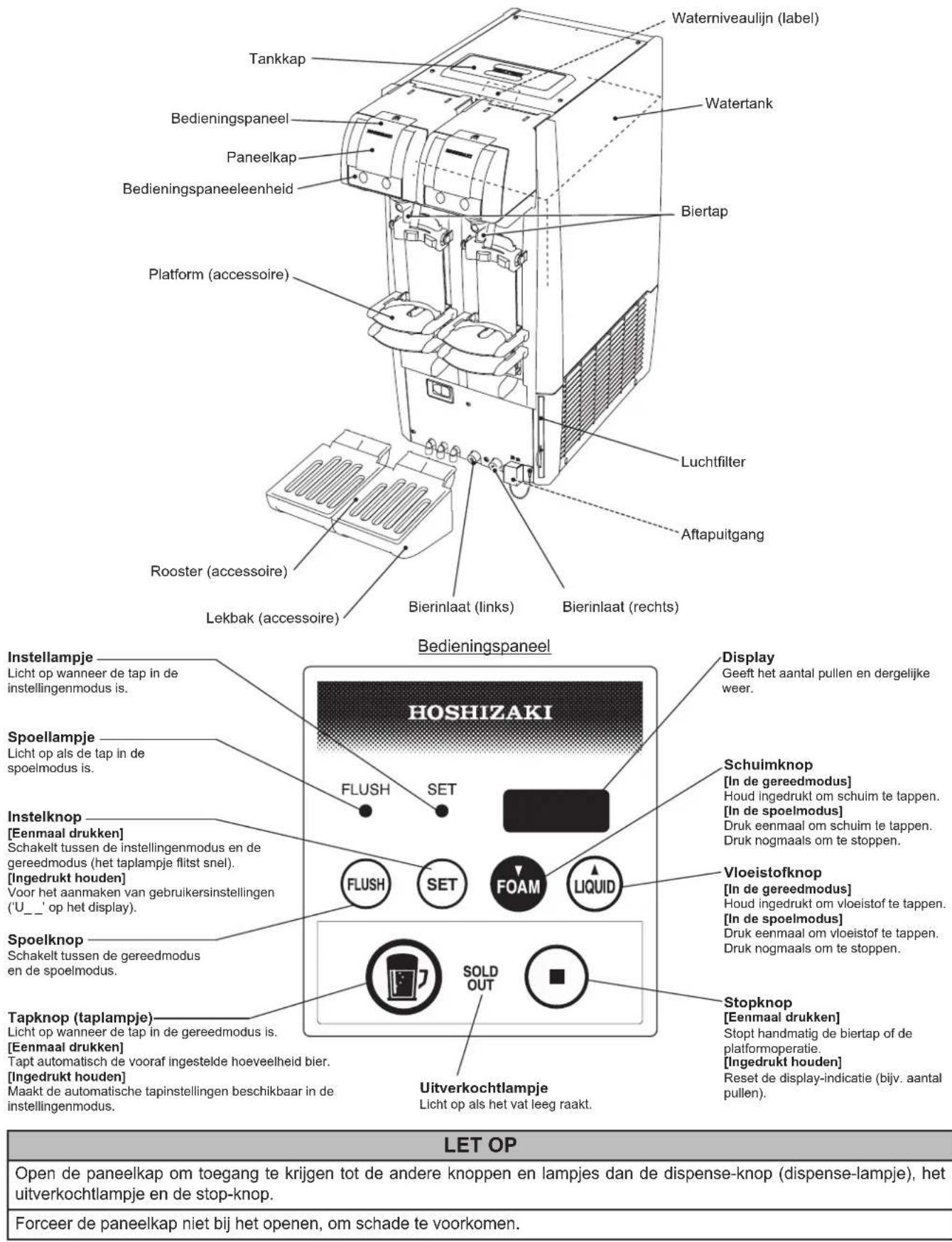 Hoshizaki BEERMATIC DualTap DBF-AS65WE-EU-HC - CONSTRUCTIE - 1