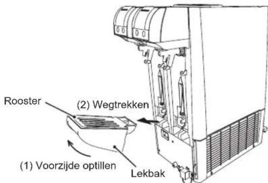 Hoshizaki BEERMATIC DualTap DBF-AS65WE-EU-HC - LEKBAK EN ROOSTER (DAGELIJKS) - 1