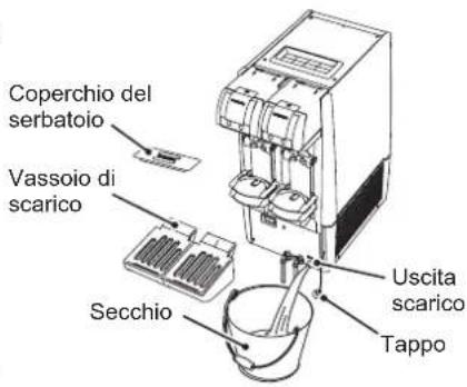 Hoshizaki BEERMATIC DualTap DBF-AS65WE-EU-HC - [b] SVUOTAMENTO DEL SERBATOIO DELL'ACQUA - 1