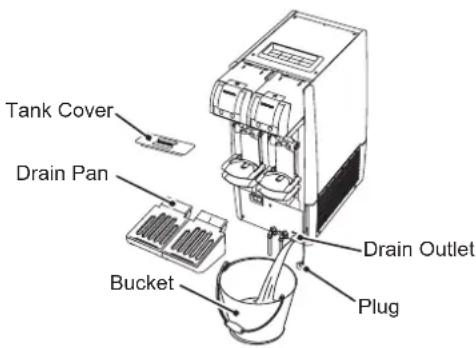 Hoshizaki BEERMATIC DualTap DBF-AS65WE-EU-HC - HYGIENE - 1