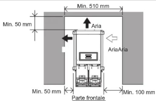 Hoshizaki BEERMATIC DualTap DBF-AS65WE-EU-HC - UBICAZIONE - 1