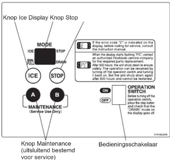 Hoshizaki FM-300AKE-HC-SB - UITZETTEN - 1