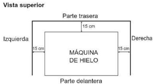 Hoshizaki FM-300AKE-HC-SB - UBICACIÓN - 1