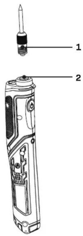 Vonroc SG501DC - 2