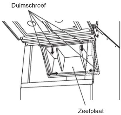 Hoshizaki FM-170AKE-SB - [c] Reiniging/ontsmetting van binnenzijde bunker (wekelijks) - 1
