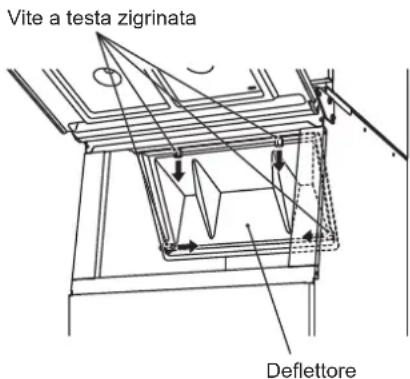 Hoshizaki FM-170AKE-SB - [c] Pulizia e disinfezione dell'interno del deposito di raccolta cubetti (settimanale) - 1