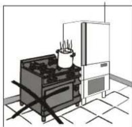 GRAM SBU15HLE - MISE EN PLACE - 3