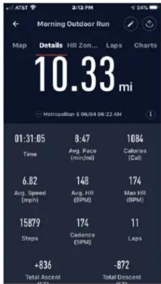TIMEX Metropolitan R - Workout Details - 2