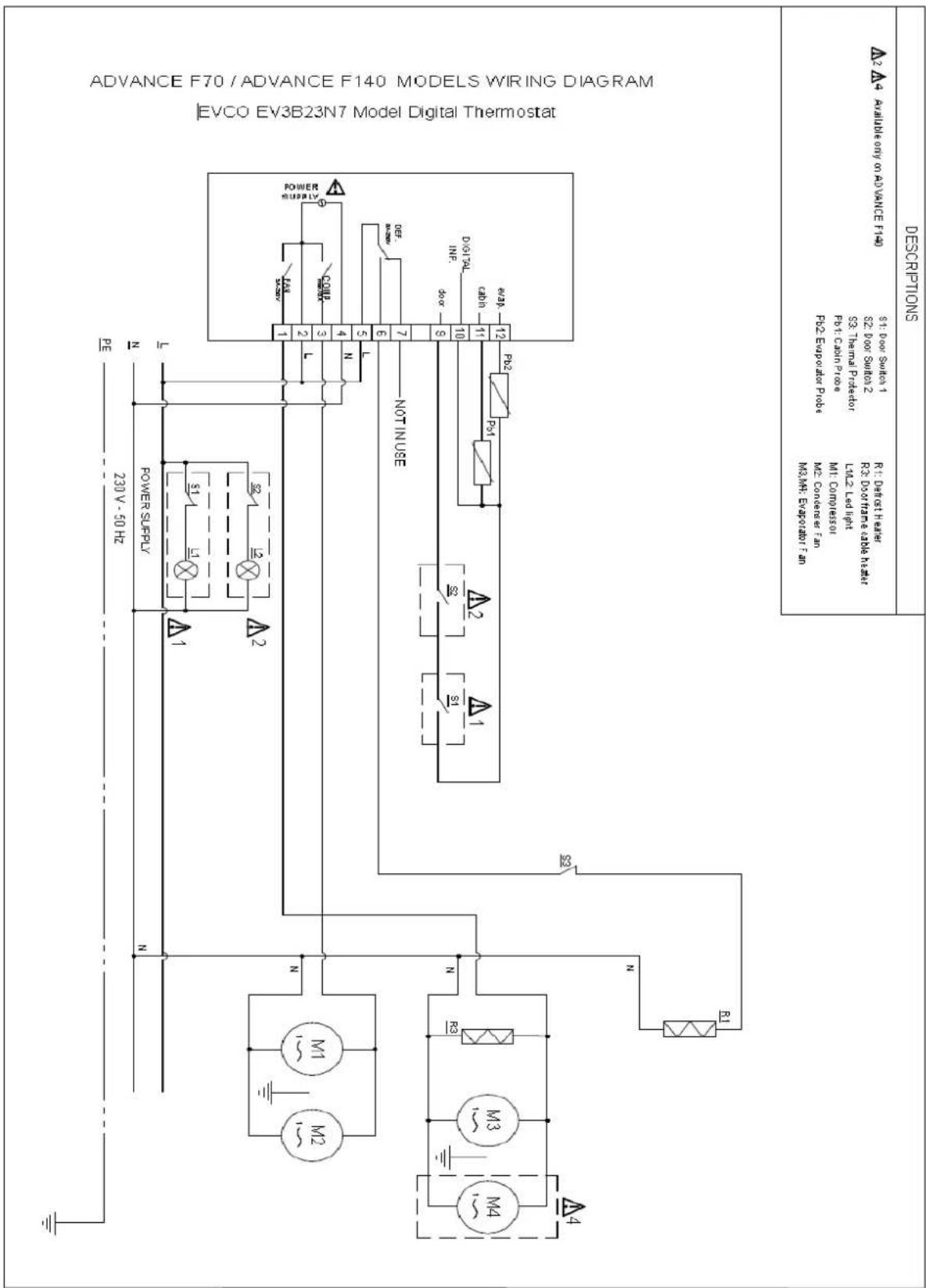 Hoshizaki Advance K 140-4 L - AANSLUITSCHEMA - 1