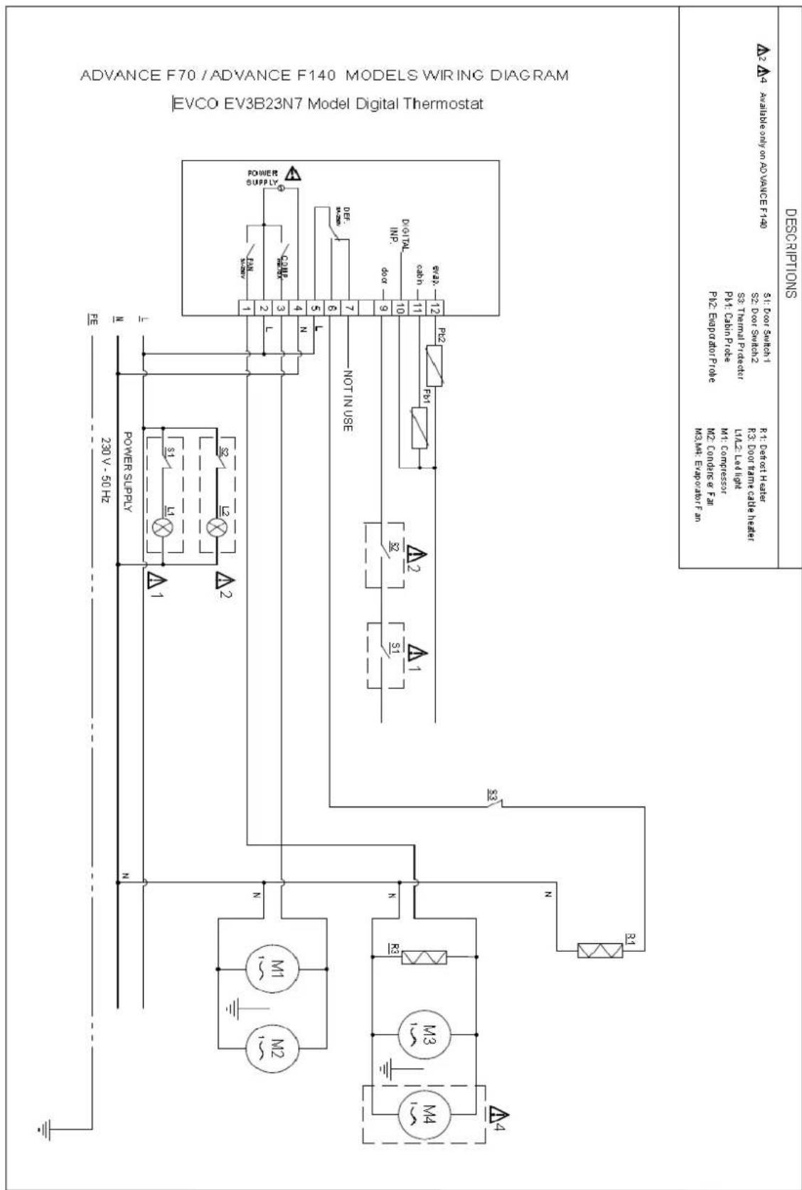 Hoshizaki Advance K 140-4 L - ELEKTRIZITÄT TECHNISCHE ELEMENTE - 1