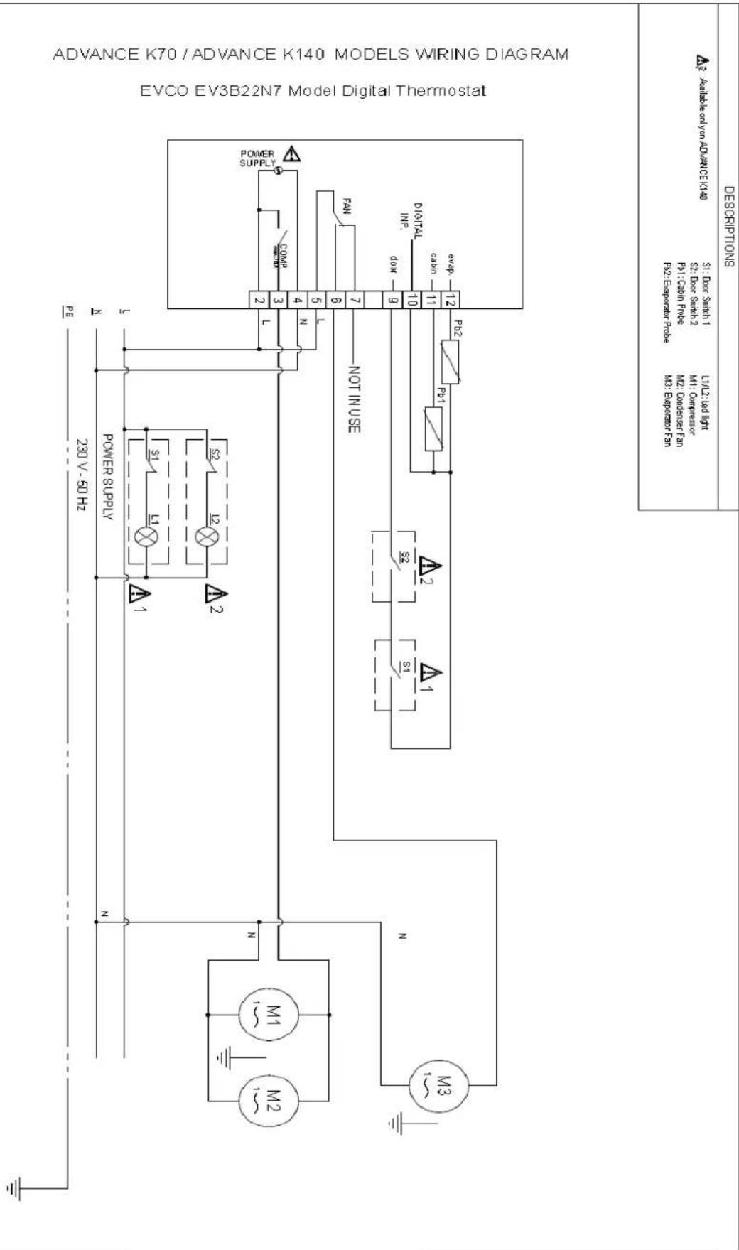 Hoshizaki Advance K 140-4 L - ESQUEMA ELÉCTRICO DE LOS MODELOS - 1