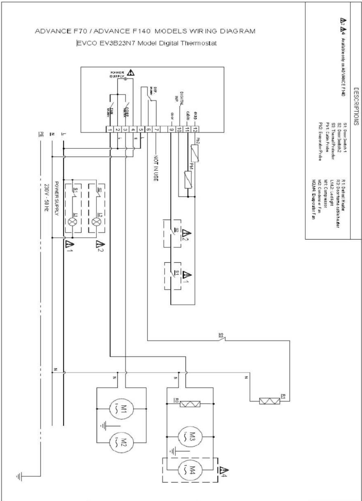 Hoshizaki Advance K 140-4 L - MANUEL D'UTILISATION, D'ENTRETIEN ETD'INSTALLATION - 3