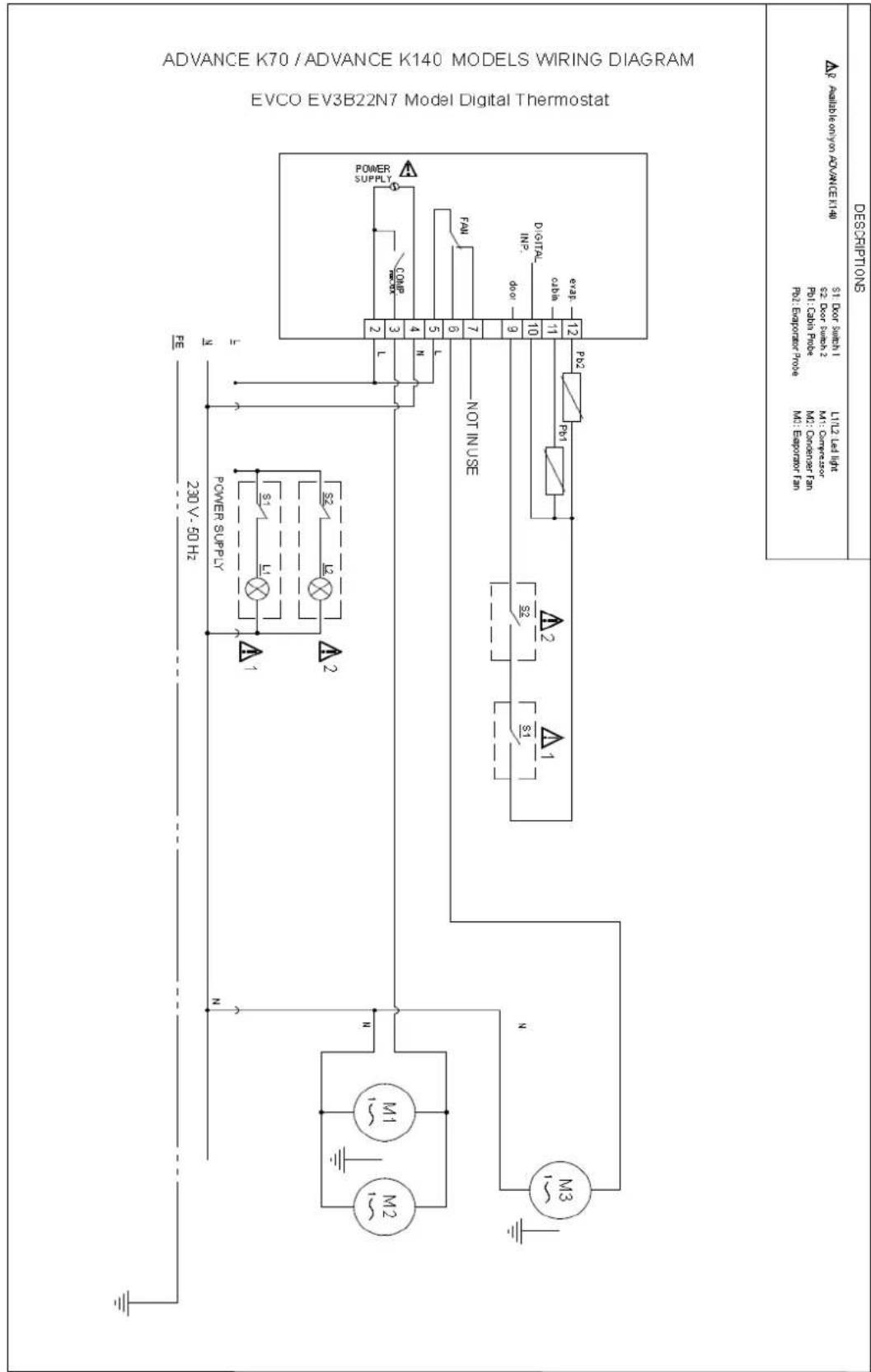 Hoshizaki Advance K 140-4 L - Advance - 2