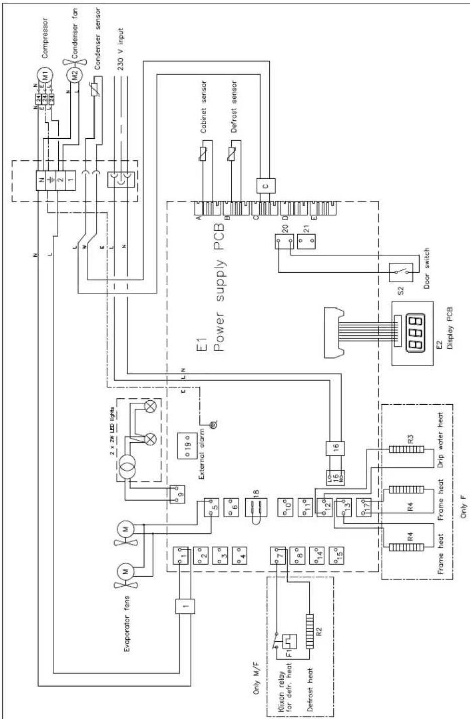 Hoshizaki BAKER M 625 CCG 20B - Entretien - 3