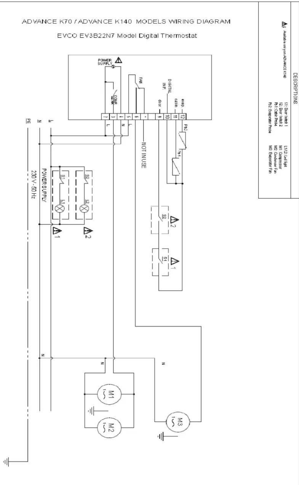 Hoshizaki Advance K 70-4 L DR - INFORMAZIONI TECNICHE - 1
