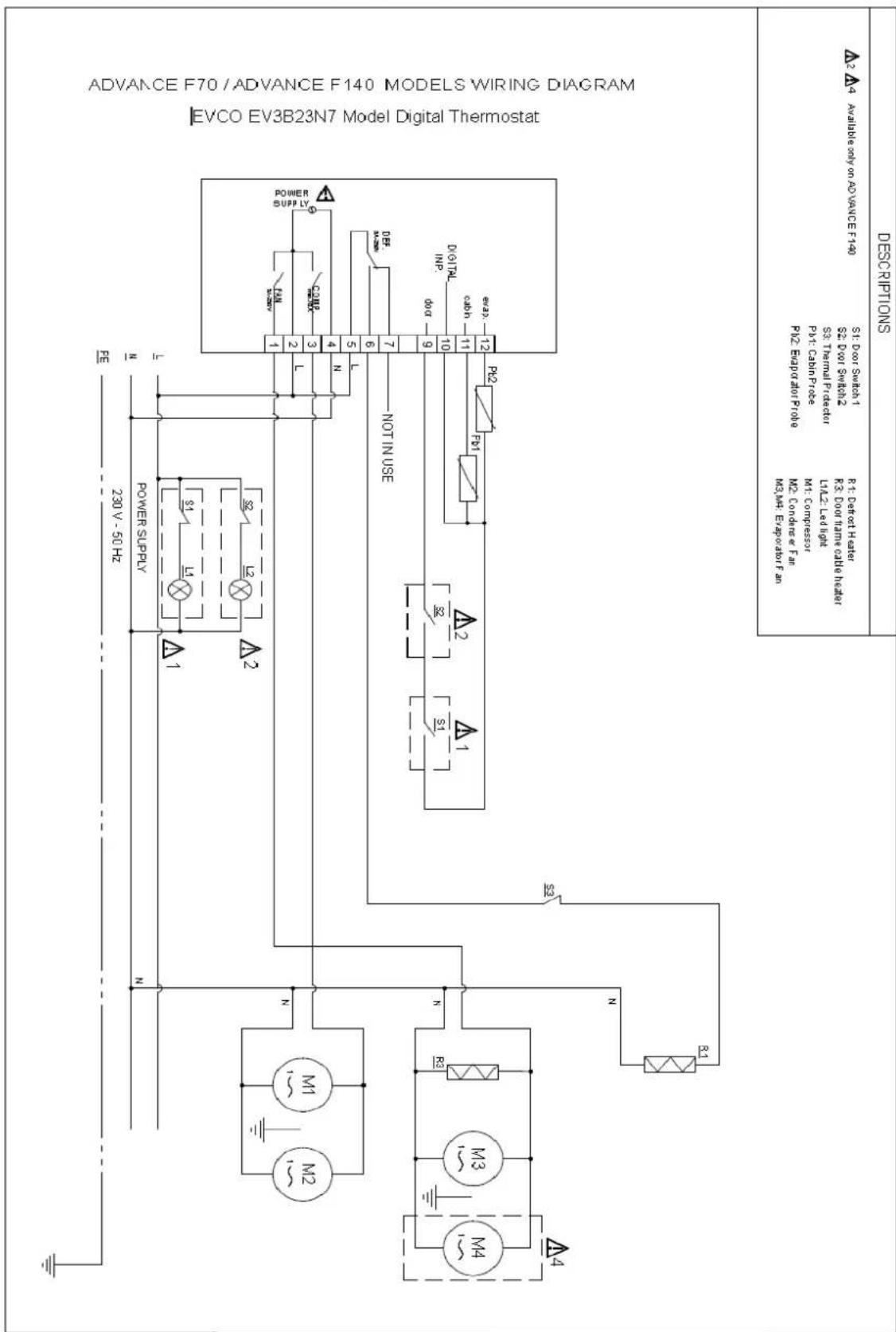Hoshizaki Advance K 70-4 L DR - ADVANCE F70 / ADVANCE F140 MODELS WIRING DIAGRAM - 1