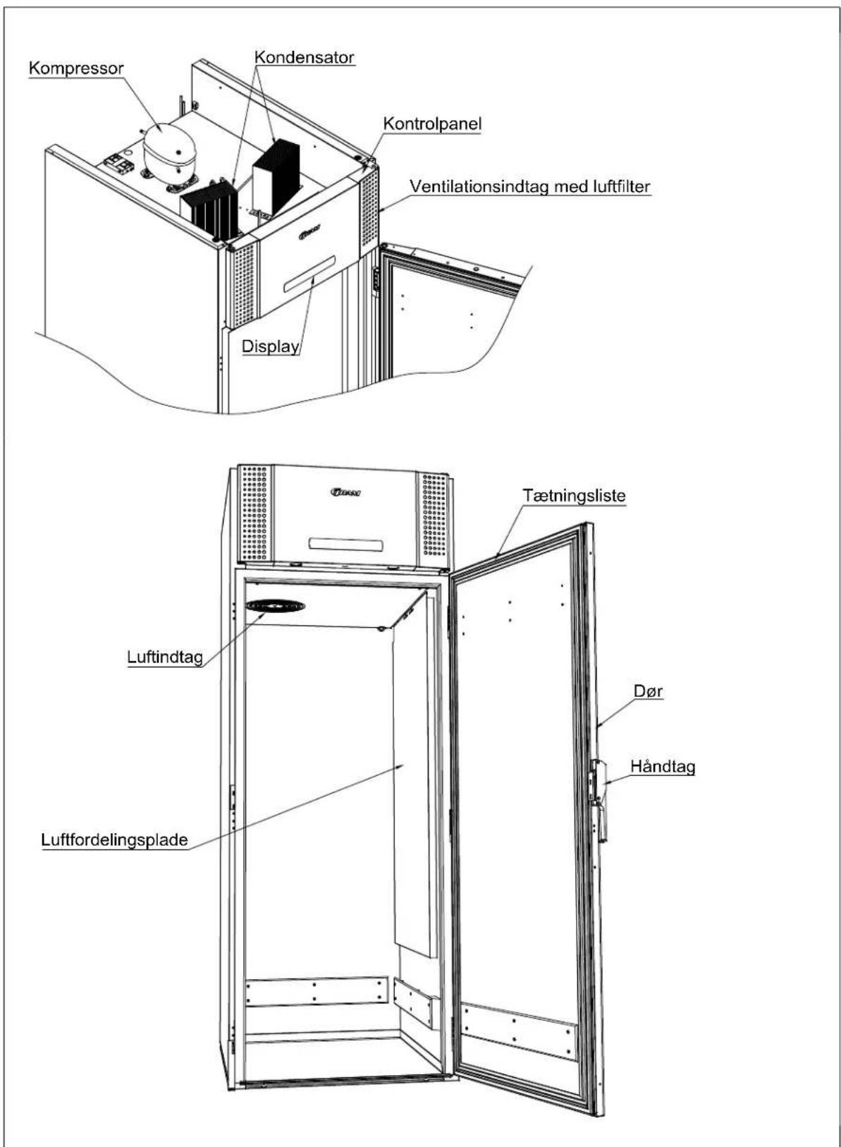 Hoshizaki K 1500 CSG - Generel beskrivelse af produktet - 1