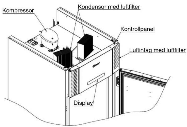 Hoshizaki K 1500 CSG - Allmän beskrivning av enheten - 1