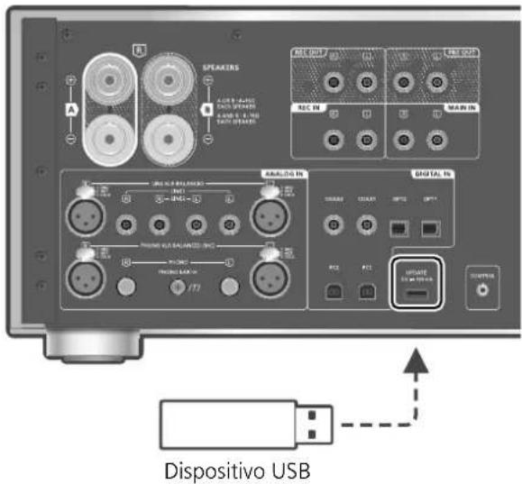 PANASONIC SU-R1000 - ■ Preparazione - 1
