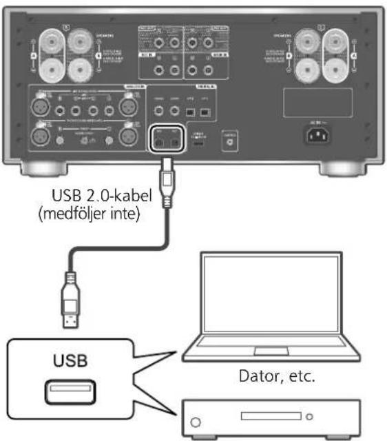 PANASONIC SU-R1000 - Använda en dator, etc. - 1