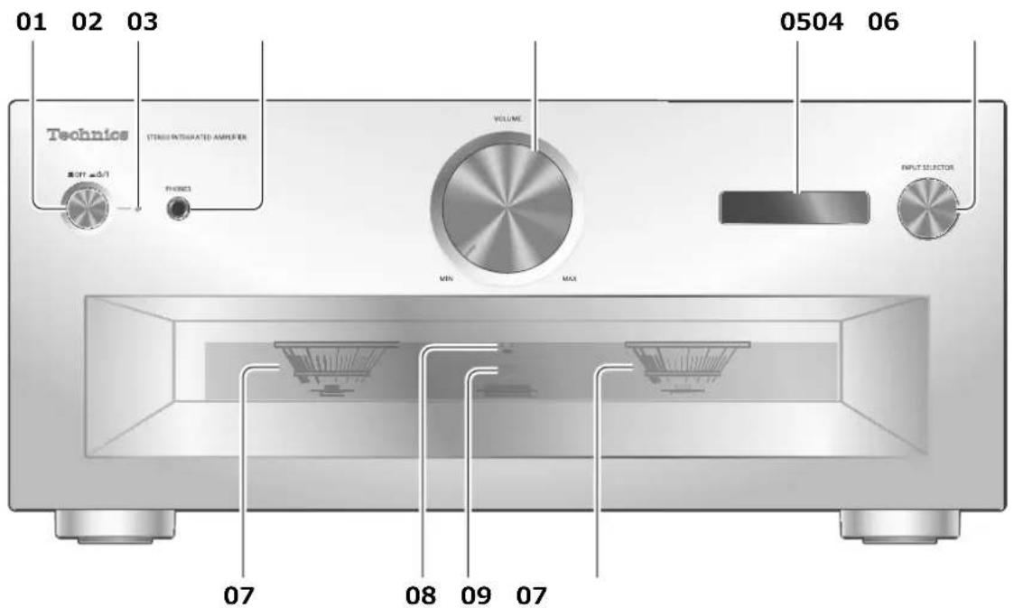 PANASONIC SU-R1000 - Kalibrointilevy - 1