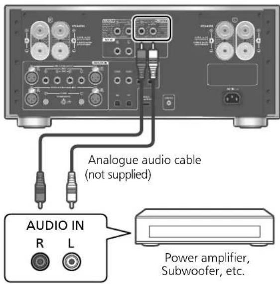 PANASONIC SU-R1000 - Minimising sound distortion - 1