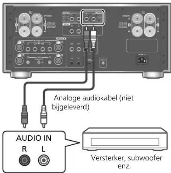PANASONIC SU-R1000 - Geluidsvervorming minimaliseren - 1