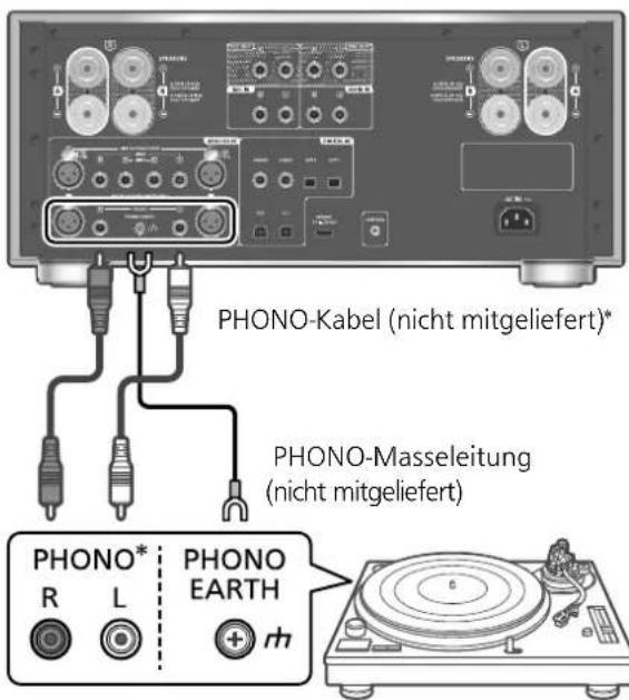 PANASONIC SU-R1000 - Klangverzerrungen minimieren - 1