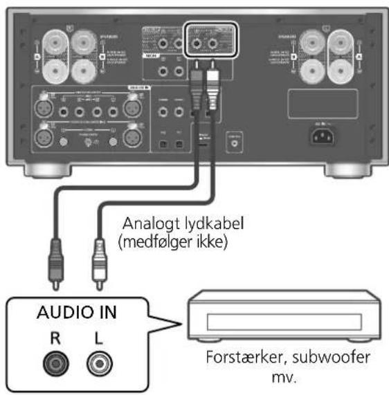 PANASONIC SU-R1000 - Minimering af lydforvrængning - 1