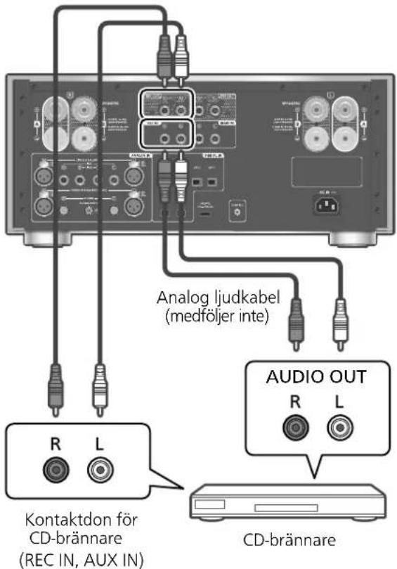 PANASONIC SU-R1000 - Obs! - 1