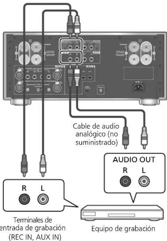 PANASONIC SU-R1000 - Nota - 1