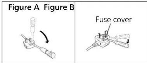 PANASONIC SU-R1000 - How to replace the fuse - 1