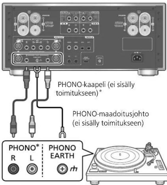 PANASONIC SU-R1000 - Levysoittimen käyttö - 1