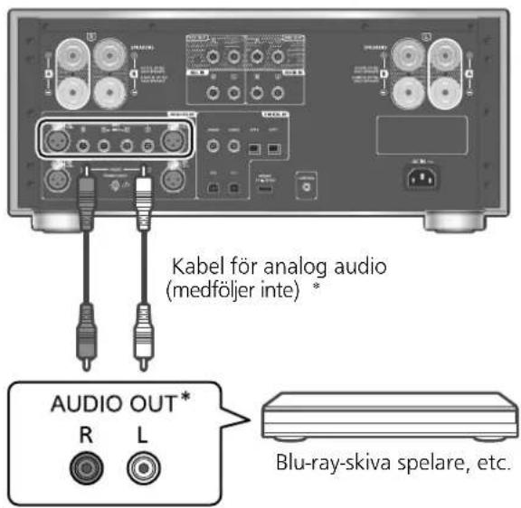 PANASONIC SU-R1000 - Obs! - 1