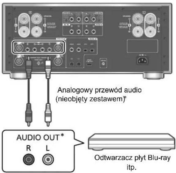 PANASONIC SU-R1000 - Dekodowanie MQA - 1