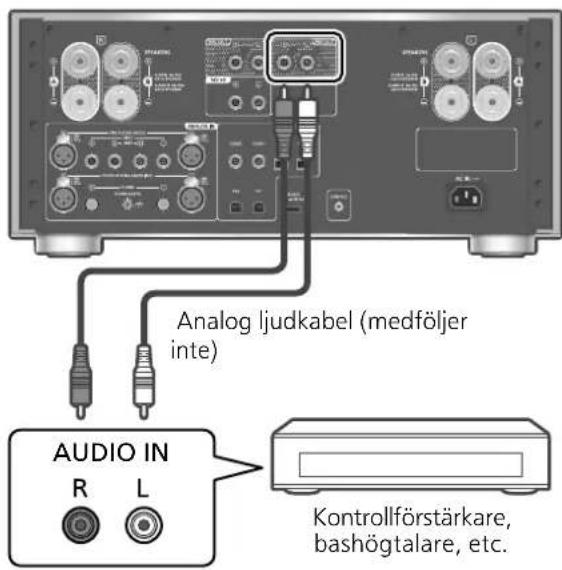 PANASONIC SU-R1000 - Minimera förvrängning av ljudet - 1