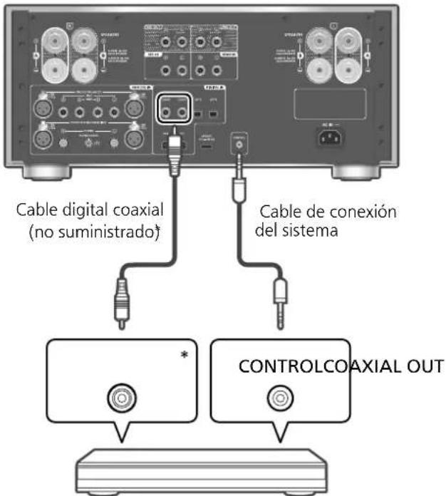 PANASONIC SU-R1000 - Conexión del control del sistema - 1