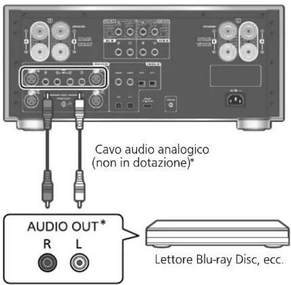 PANASONIC SU-R1000 - Decodifica MQA - 1
