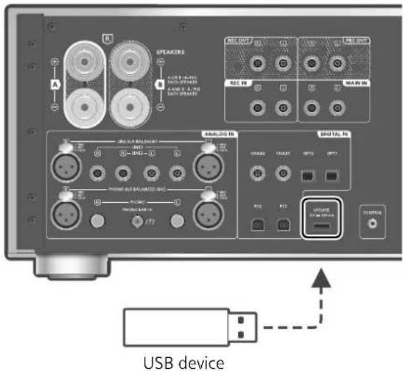 PANASONIC SU-R1000 - ■ Preparation - 1