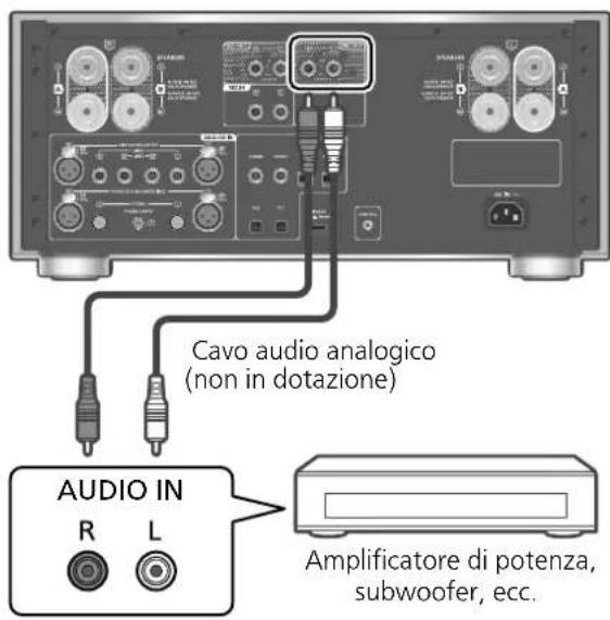 PANASONIC SU-R1000 - Minimizzazione della distorsione del suono - 1