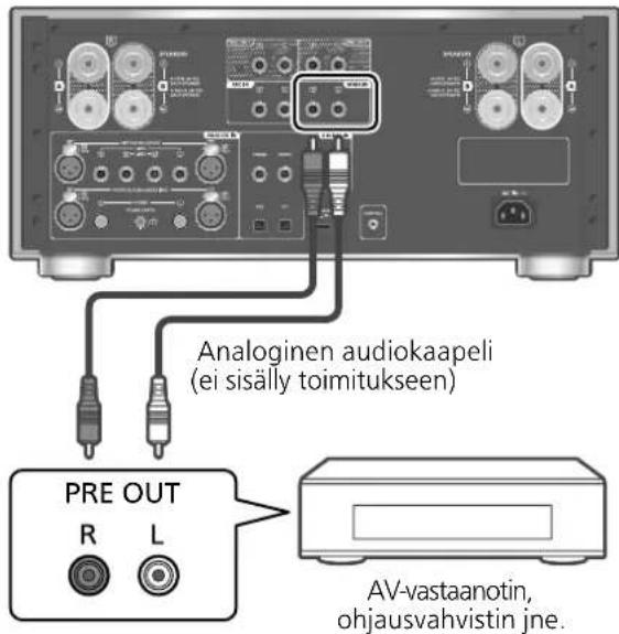 PANASONIC SU-R1000 - Tämän yksikön käyttäminen tehon vahvistimena - 1
